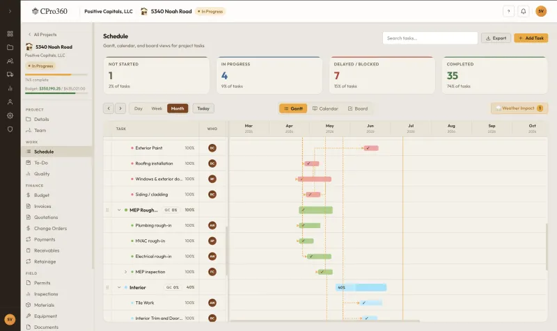 CPro360 Gantt chart with critical path
