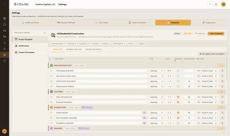 CPro360 project templates